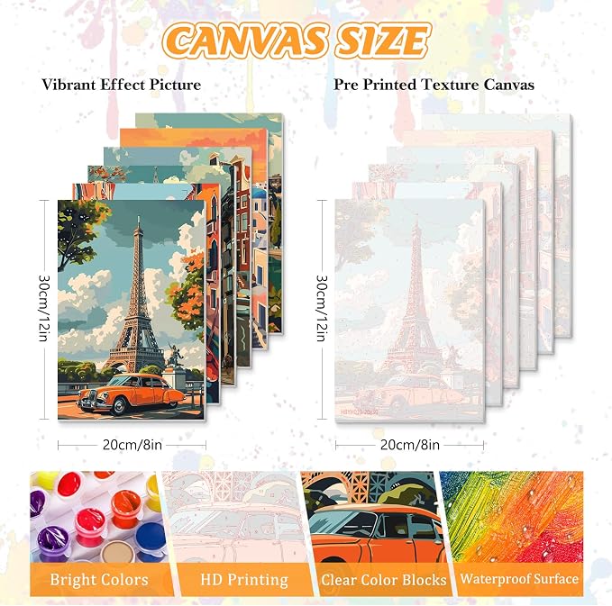 KEYIFA 6 Pack Paint by Numbers Kit, Stretched Canvas Boards for Painting for Adults, No Crease Acrylic Oil Painting for Students Beginners Favor Sip & Paint Party Supplies, Vintage Cityscape (8x12)
