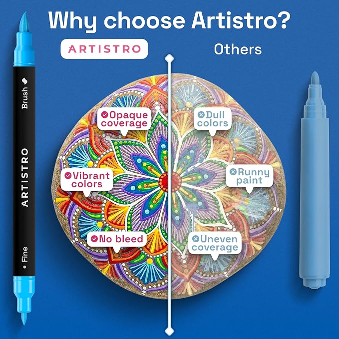 ARTISTRO 24 Rock Acrylic Paint Marker Pens - Rock Painting Kit