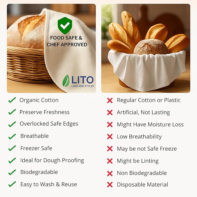 Flour Sack Towels Sourdough Bread Baking Supplies | Bread Dough Proofing Unbleached Bread Proofing Cloth, Organic Cotton Baking Cloth for Baguettes, Ciabatta, Pastry – Reusable, 28"x28", 3-Pack