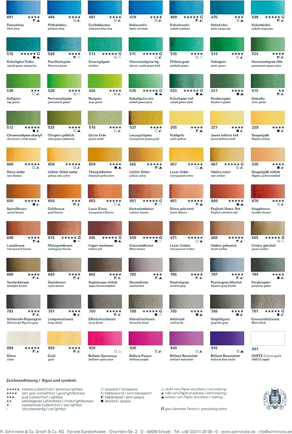 Schmincke - HORADAM® AQUARELL color box with 48 finest watercolors, 74448097, black metal box, painting set, premium watercolors, 48 x 1/2 pans