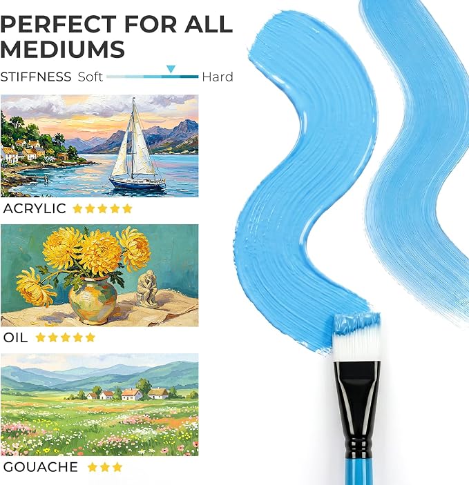 Nicpro 12pcs Artist Paint Brush Set, Paint Brushes for Acrylic Painting | Firm Synthetic Bristle Paintbrushes with Flat Round Filbert Angle Bright Liner for Oil Gouache, Tempera, Craft, Model, Fabric