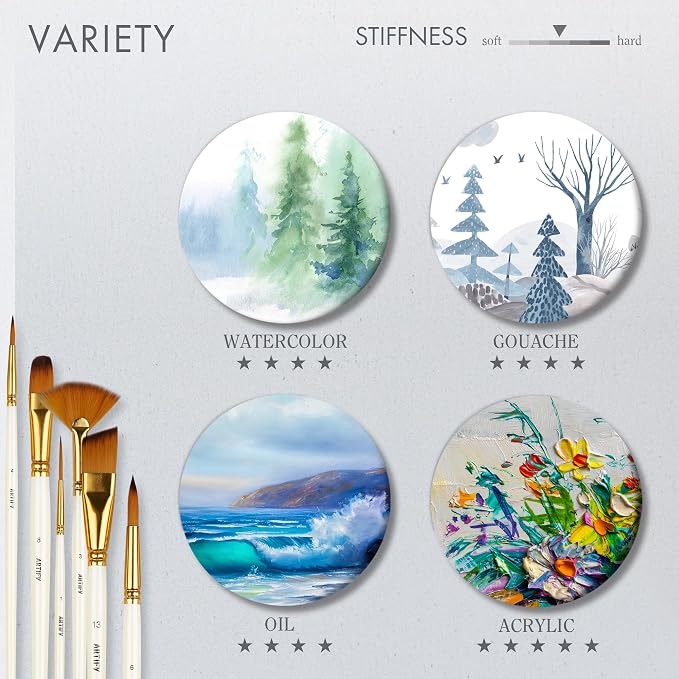 18 Piece Paint Brush Set, ARTIFY 15 Acrylic Paint Brushes, Palette Knife, and 2 Sponges, Professional Artist Paint Brushes for Acrylics, Watercolors, Gouache, Canvas, and Face Painting, Ivory White