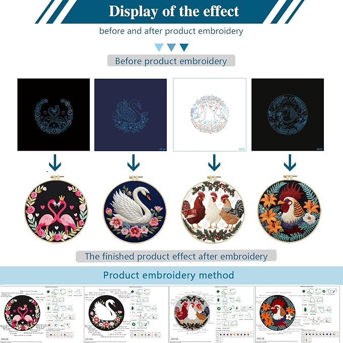 Zhenqing 4-Piece Bird Embroidery Kit for Beginners, Flamingo Swan Chicken Rooster Needlework Set with Pre-Printed Cotton Fabric, Hoop, Threads & Tools, Bird Lover Wall Decor (C0180)