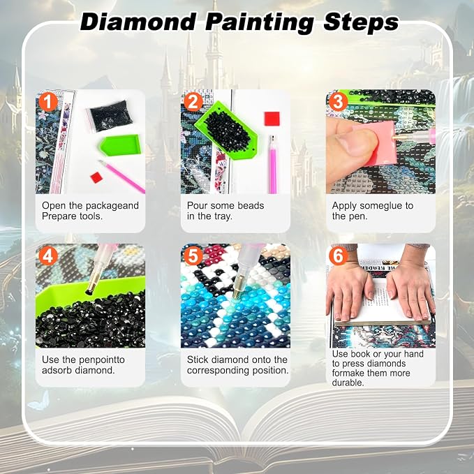 EIBEILI Waterfall Scenery Diamond Art Kits for Adults,Castle Diamond Painting Kits for Adults Beginner,5D DIY Full Round Drill Diamond Dots Paintings for Home Wall Decor Gift 14X14inch