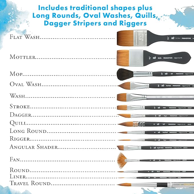 Princeton Aqua Elite Round Brush, Synthetic, Short Handle, Size 10, 1 Count