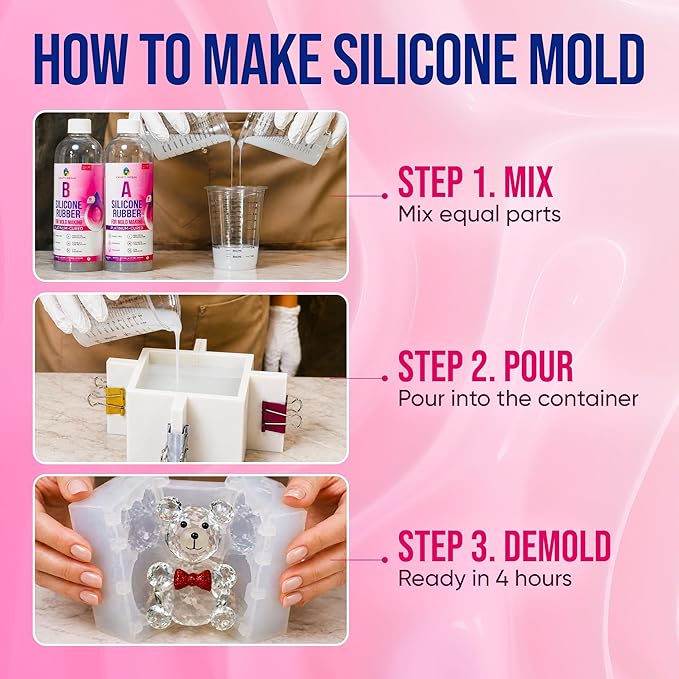 Craft Resin Fast-Curing Soft Silicone Mold Making Kit, Shore 15A – 1 Gallon