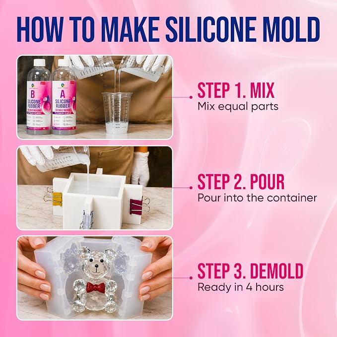 Craft Resin Fast-Curing Soft Silicone Mold Making Kit, Shore 15A – 34 oz