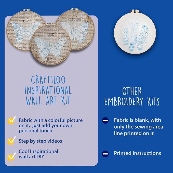 Butterflies Embroidery Kits for Adults - Stamped Beginner Hand Embroidery