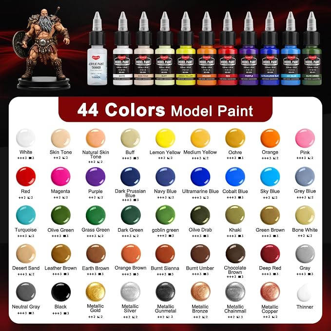 Smallbudi 44 Colors Model Paint Set 20ml/0.6Oz Miniature Acrylic Paint