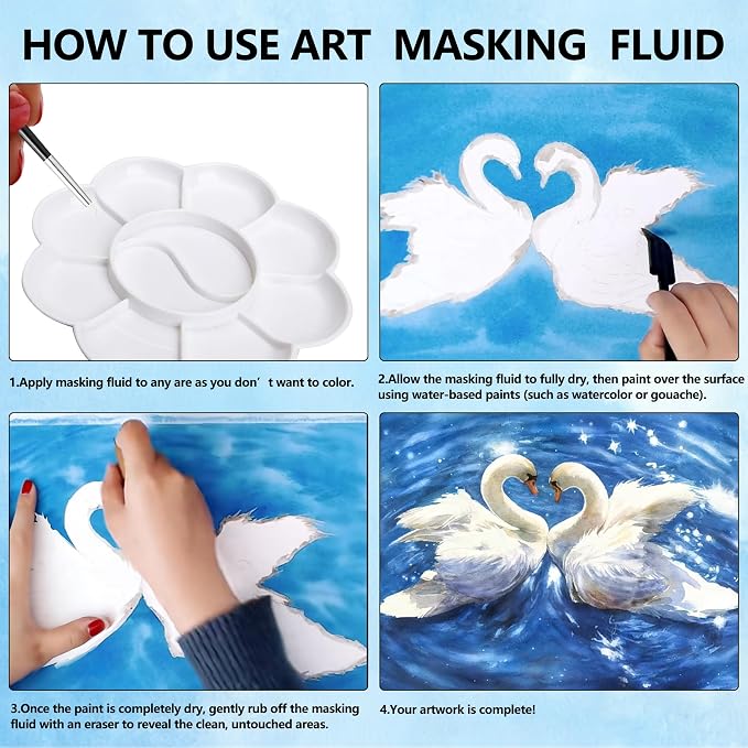 Watercolor Masking Fluid, Liquid Masking for Painting Watercolor Accessories with Silicone Pen Cleaning Brush Retouching and Covering for Painting and Various Art Projects Supplies,White (75ml)