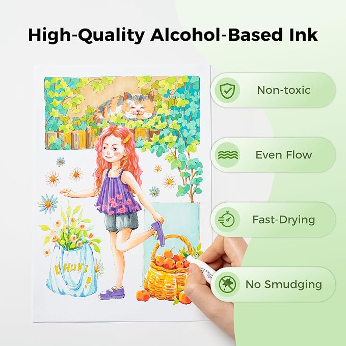 Ohuhu Alcohol Markers 80 Colors Brush& Fine for Beginners Adults Coloring