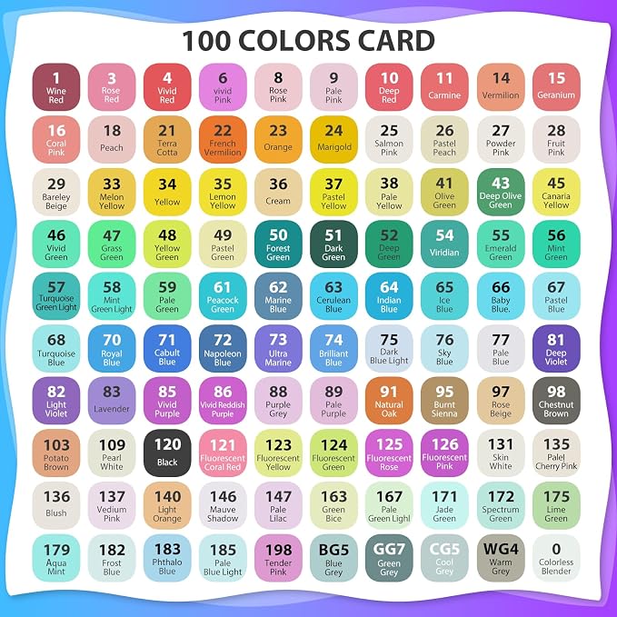 Art Marker Sets 100 Colors - Alcohol Based Markers Dual Tips Art Supply | Double Side Tips Marker with Blender for Drawing Sketching Coloring - Professional Permanent Markers for Kids Adult Artist