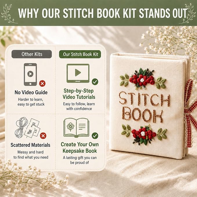 Cikeela Embroidery Stitch Book Beginner with Fabric Pages, 31 Essential Stitches in Structured Learning Order for Adults, DIY Sewing Kit with Floral Motifs, Practice Patterns EmbroideryStitch Book Kit