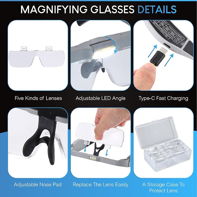 YOCTOSUN Magnifying Glasses with Light, 0.75X-4.0X Head Magnifier Glasses