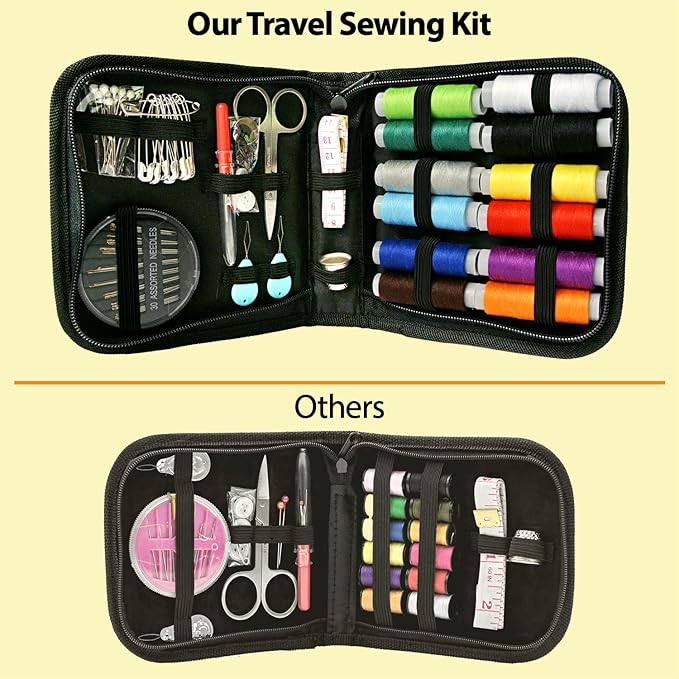 Vellostar Small Sewing Kit for Adults, Portable Needle & Thread Repair Set | Compact mini hand sewing kit with 12 thread colors, needles, scissors and buttons for quick clothing repairs at home or away