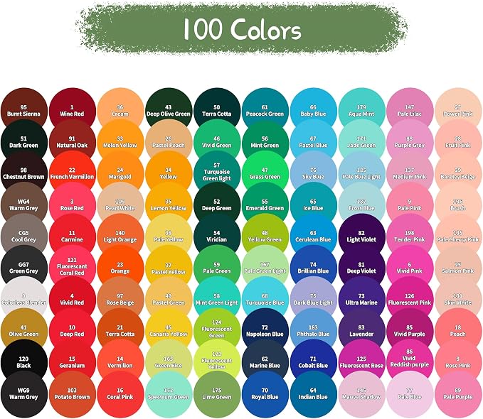 YASNAY Alcohol Markers 100 Colors Dual Tip Fine & Chisel Art Markers Set | Confirm to ASTM D4236 Refillable Permanent Alcohol Based Markers Set for Artists Beginners Drawing Illustration Sketching