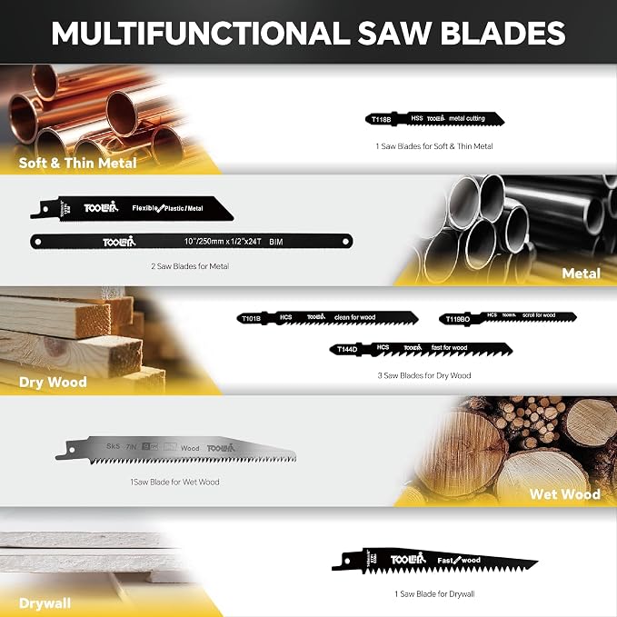 8-In-1 Multi Blades Hand Saw, Drywall, Hacksaw, Jab Saw & Wood Cutter Tool