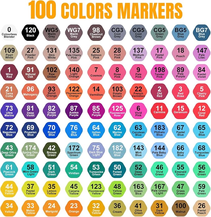 Taotree Alcohol Markers 100 Colors Case & Holders, Art Markers Dual Tips | Chisel & Fine Coloring Pens, Sketch Pens, Art Supplies for Adult Coloring Books Artist Coloring Painting, Drawing, Sketching