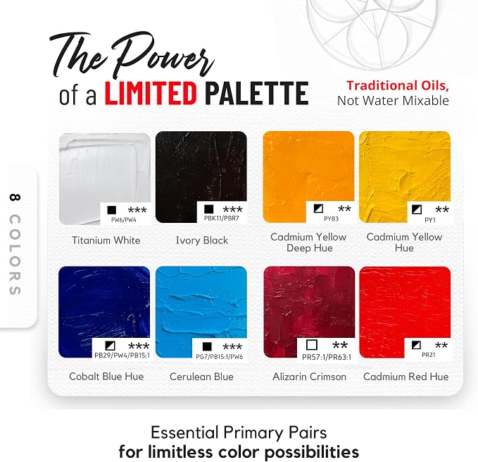 ZenART Professional Oil Paint Set - Artist Grade Primary Colors - 8x50ml | Essential Palette - Non-Toxic Large Tubes, Buttery Consistency, Rich Pigments, Lightfast Oil Paints for Artists & Beginners