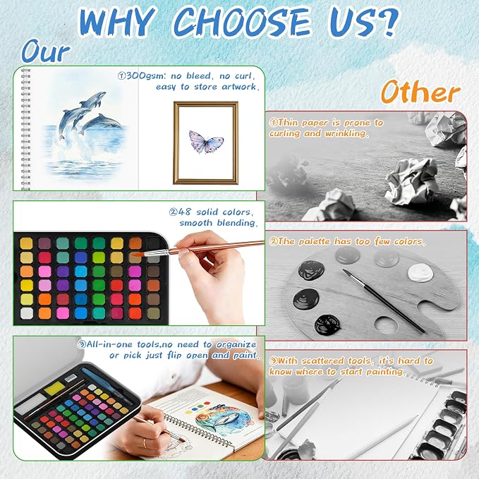 Water Coloring Book for Beginners 30 Different Patterns & 48 Colors