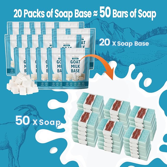 PIUH Goat Milk Soap Making Kit with Soap Melter & 10 Lbs Pre-Cut Soap Base | Loaf Soap Mold Cutting Set & Massage Mold, SLS/SLES Free No Palm Oil Soap Making Supplies for Adults Beginners