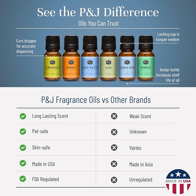 P&J Fragrance Oil Clean Home Set | Lemongrass, Fresh Cotton, Clean & Fresh, Aloe, Bamboo, Orange Candle Scents for Candle Making, Freshie Scent, Soap Making Supplies, Diffuser Oil Scents