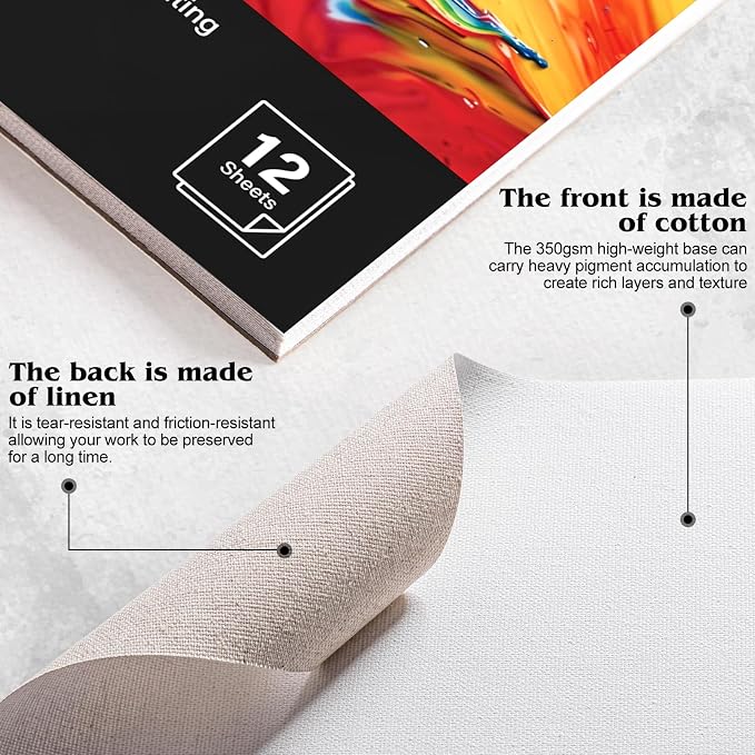 12 Sheets Canvas Paper Pad 8 x 10 in, 350 GSM, Glue Bound | Canvas Texture, Single-Sided Glue Binding, for Acrylic, Oil, Gouache and Marker, Portable for Travel Or Outdoor Sketching