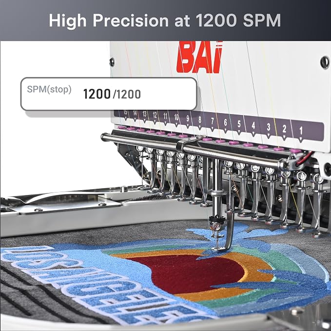 BAI Cut Away Stabilizer for Machine Embroidery 9"x9" 100 Sheets