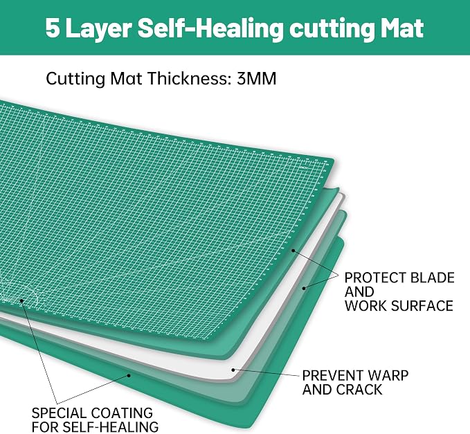 Headley Tools Thickened 36 x 48 Inch Self Healing Sewing Cutting Mat, A0 Rotary Cutting Sewing Mat for Crafts, Double Sided 5-Ply Table Cutting Board for Fabric Quilting Leather Hobby, Green