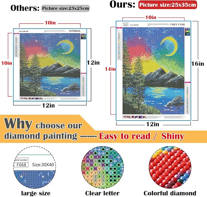 TINY FUN 12 Pack Diamond Painting Kits for Adults 5D Diamond Art Kit Paint by Number for Beginners, DIY Paint with Round Full Drill Diamonds Paintings Gem Art for Home Wall Decor Gift (12X16 Inch
