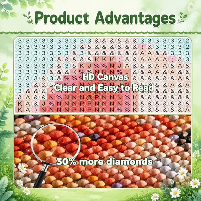 Wild Flowers Diamond Art Kits for Adults with Frame,5D Diamond Painting Kit