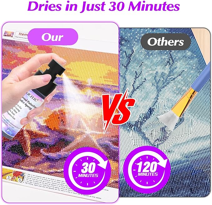 Upgraded Diamond Painting Sealer Spray - 30 Minutes Quick Dry (2 Pack) | Diamond Art Sealer Glue, Keep Diamond Art Fixed and Shiny, Diamond Art Accessories and Tools, Easy to Use, No Brush Needed