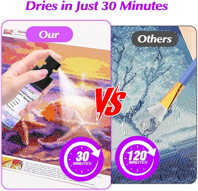 Upgraded Diamond Painting Sealer Spray - 30 Minutes Quick Dry (1 Pack) | Diamond Art Sealer Glue, Keep Diamond Art Fixed and Shiny, Diamond Art Accessories and Tools, Easy to Use, No Brush Needed
