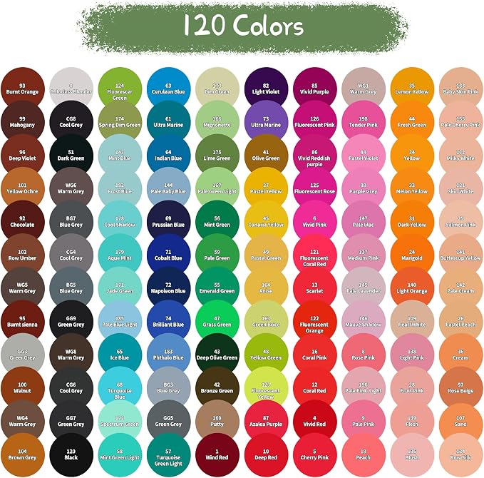 YASNAY Alcohol Markers 120 Colors Dual Tip Fine & Chisel Art Markers Set | Confirm to ASTM D4236 Refillable Permanent Alcohol Based Markers Set for Artists Beginners Drawing Illustration Sketching