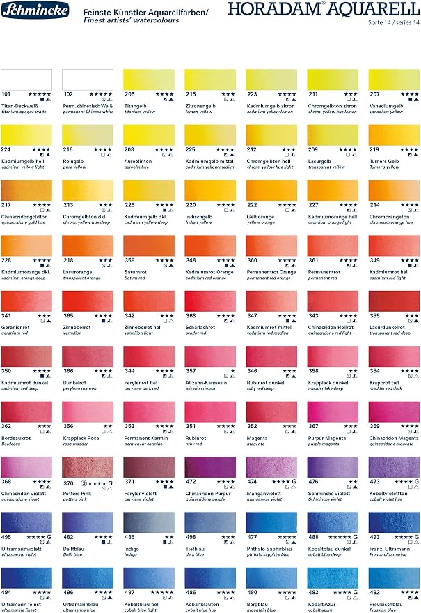 Schmincke - HORADAM® AQUARELL color box with 48 finest watercolors, 74448097, black metal box, painting set, premium watercolors, 48 x 1/2 pans