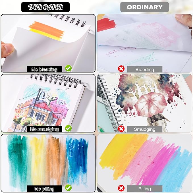 Marker Paper Pad 7.6 × 10 in, 𝗣𝗥𝗘𝗠𝗜𝗨𝗠 Smooth Bleed-Resistant Paper