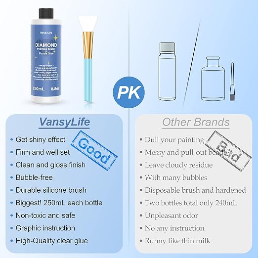 VansyLife Updated Diamond Painting Sealer with Silicone Brush