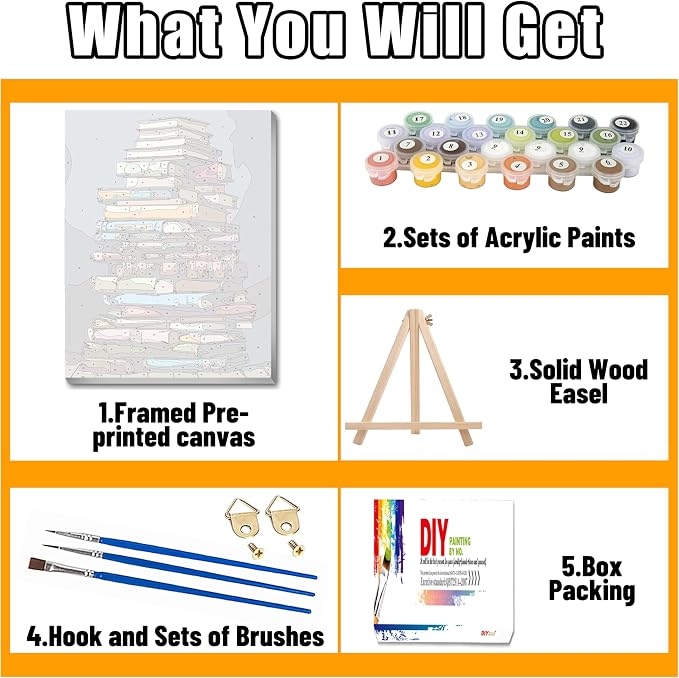 Ausanrl Paint by Numbers Framed Canvas with Wooden Easel-Books Paint by Number Adult,Paint by Number with Frame,Canvas Paint by Numbers for Adults,Gifts and Home Wall Decor 12x16inch