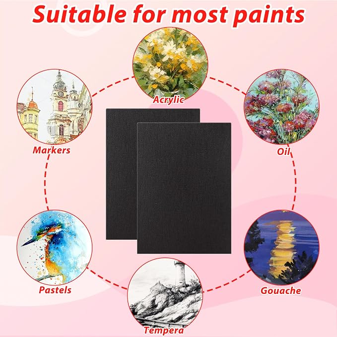 36PCS 5x7 Inch Black Canvas Panels, Small Canvas Boards for Painting, Cotton Canvas Panels for Oil Acrylic Watercolor Paint