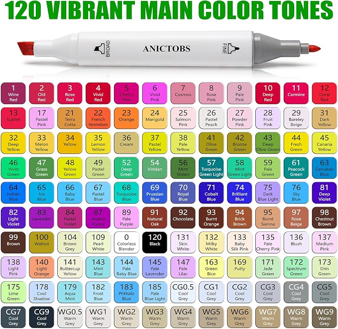 Alcohol Markers 120 Colors with Base Support, Drawing Art Markers Perfect for Students Kids and Adults Comics Sketching Illustration Artistic Creation Gift