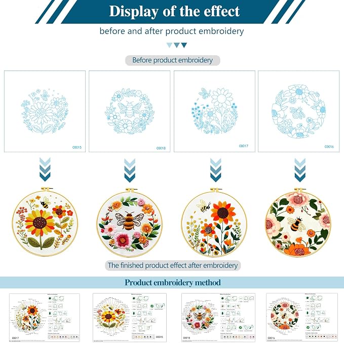 Zhenqing Bees & Flowers Embroidery Kit 11.4x11.4cm - 4-Piece Complete Cross Stitch Set with Pre-Printed Fabric, Threads, Hoop, Needles & Instructions | DIY Craft for Adults, Beginners-Friendly (C0046)