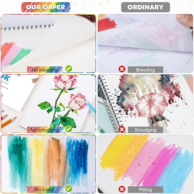 4 Pack Small Sketch Books for Kids, Spiral Bound, Acid-Free Drawing Paper | 5.5 × 8.5in Spiral Sketch Pad, 360° Lays Flat, Portable Size for School, Travel, Daily Sketching & Back to School Gift