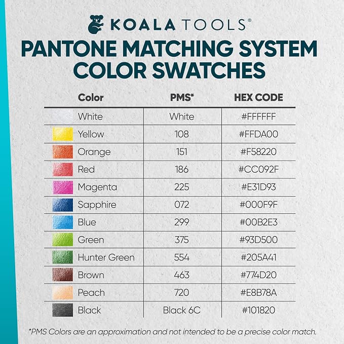 Koala Tools - Bear Claw Colored Pencils for Adults and Kids, Water Soluble Color Pencils with Triangular Grip for Art and Shading, Large Coloring Pencils, Pack of 12