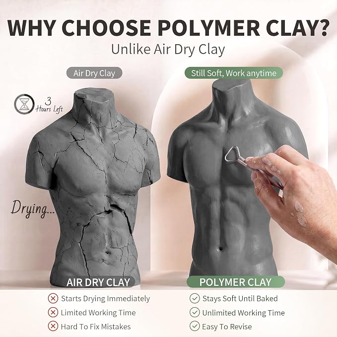 Polymer Clay 3.3lbs - Oven Bake Clay for Jewelry, Crafts & Sculpting, Gray