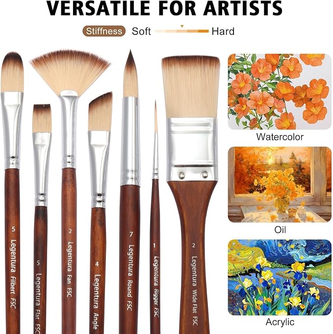25 PCS Paint Brush Set for Acrylic, Oil & Watercolor, Artist Brush Kit with Flat, Filbert, Fan, Round, Liner, Dagger & Angle Brushes, Synthetic Bristles, Roll-Up Case