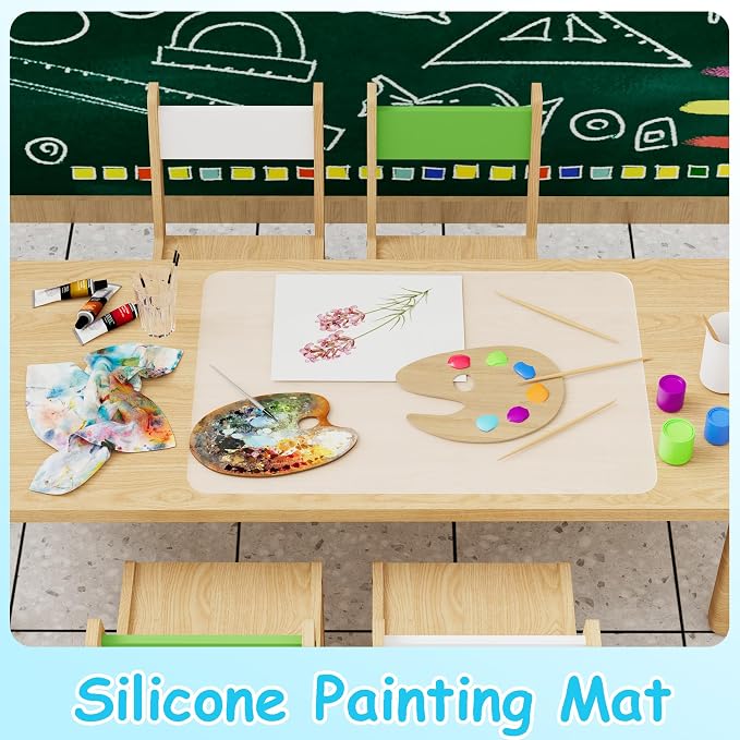 Large Clear Silicone Craft Mats: 13"W x 18"L Heat Resistant Non Slip