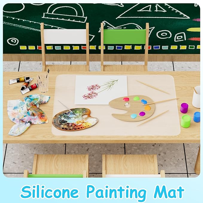 Clear Silicone Craft Mats 9"W x 12"L: 0.8mm Thick Heat Resistant Non-Slip