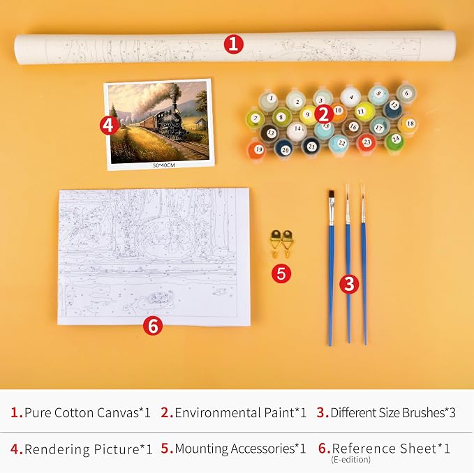 TUMOVO Paint by Numbers Kit for Adults Vintage Locomotive Canvas Painting