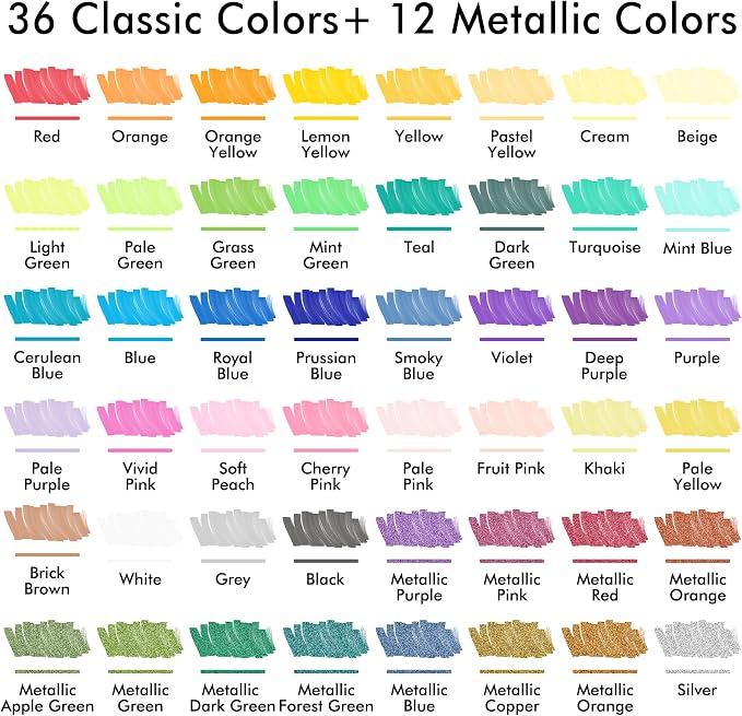 Shuttle Art 48 Colors Brush & Fine Tip Acrylic Paint Markers