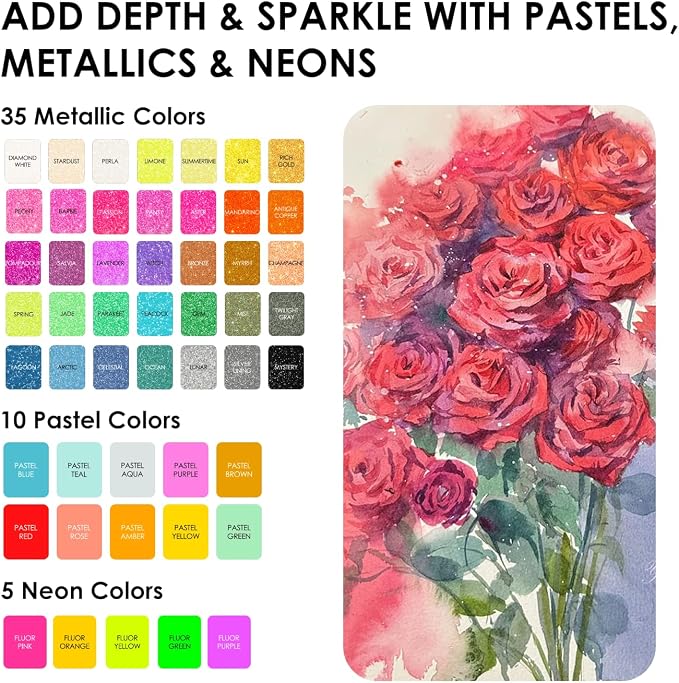 Grabie Set of 100 Color Premium Watercolor Paint Set with Brush Pens | Brush Pens And Paper Pad Included, Waterproof Fineliner, Portable Art Kit, High Pigment Paints, Smooth Color Blending